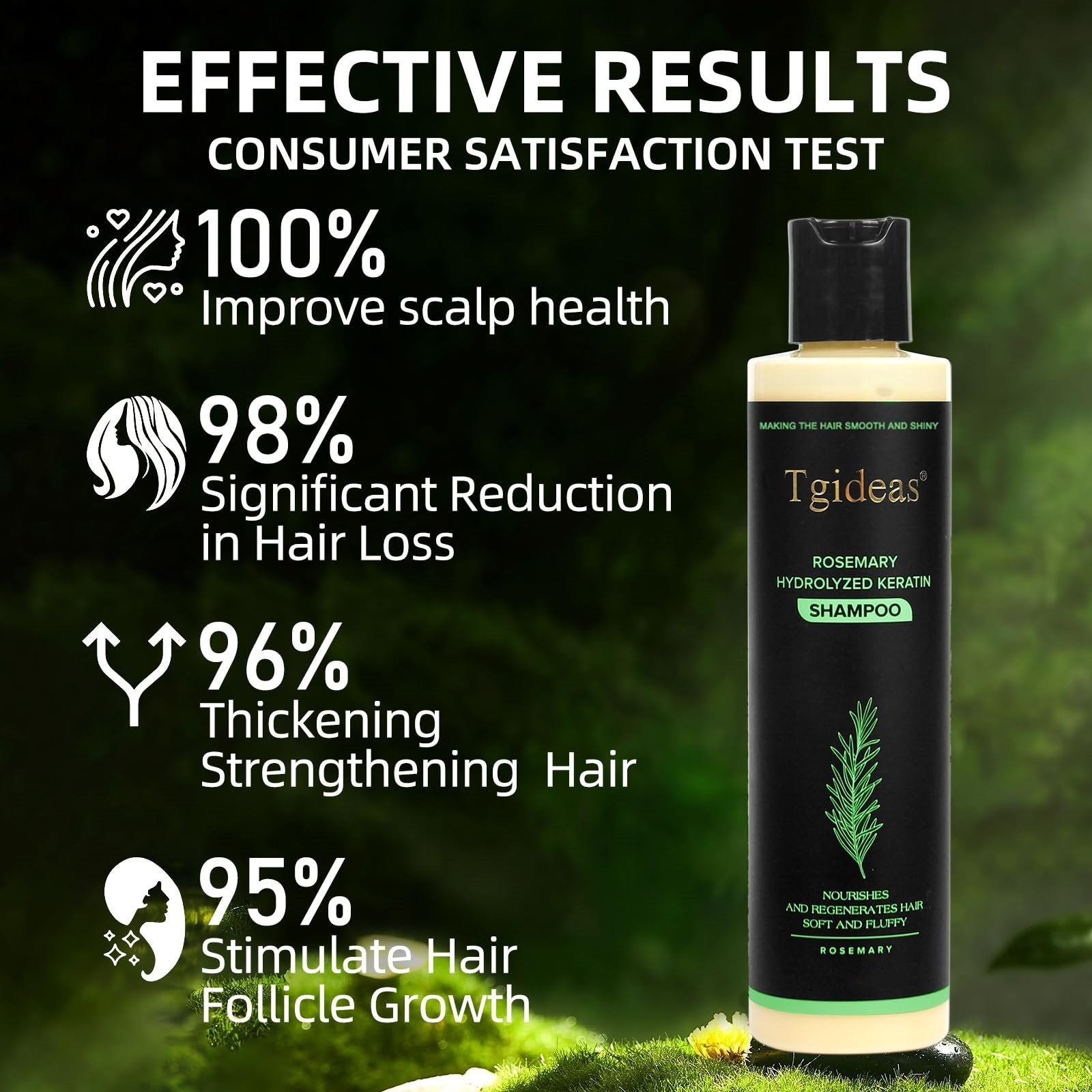 Tgideas Organic Rosemary Hair Growth Shampoo