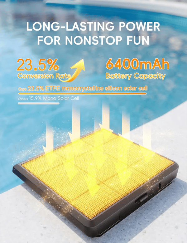 🌟New Series — Poolside Solar Light for Swimming Pool ✨